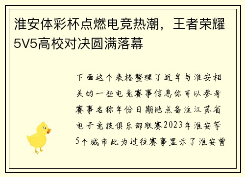 淮安体彩杯点燃电竞热潮，王者荣耀5V5高校对决圆满落幕